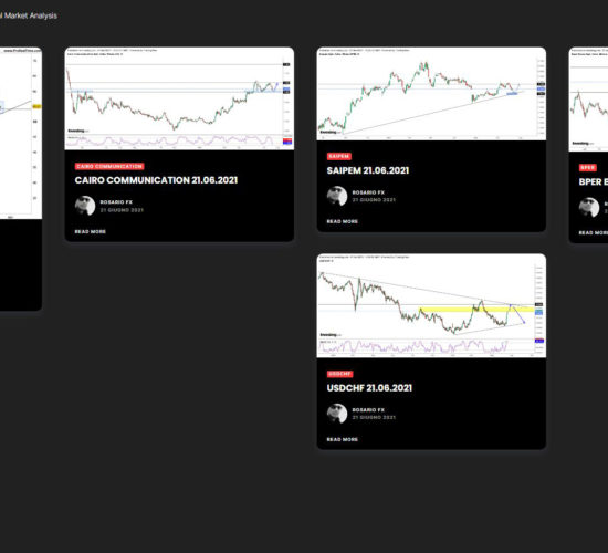 TRADING RESEARCH – Financial Market Analysis