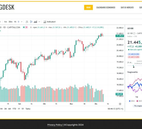 TRADINGDESK
